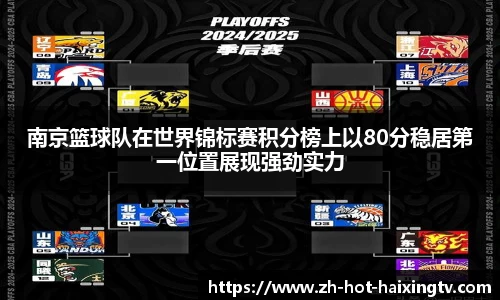 南京篮球队在世界锦标赛积分榜上以80分稳居第一位置展现强劲实力