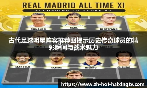 古代足球明星阵容推荐图揭示历史传奇球员的精彩瞬间与战术魅力